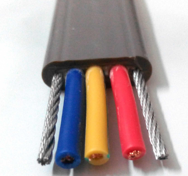 扁電纜CEFRB-2G-3*70mm2?