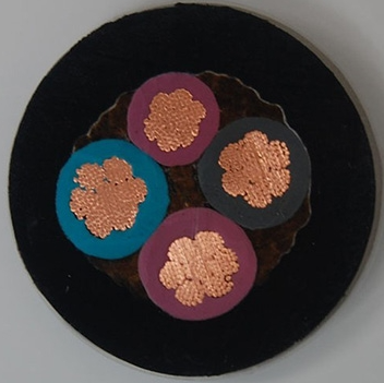 風能發(fā)電電纜FDEH，F(xiàn)DEF，F(xiàn)DES